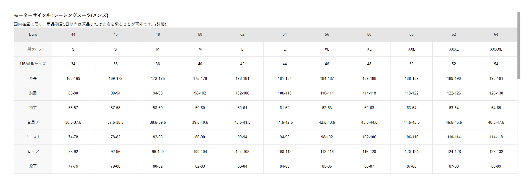 ダイネーゼ ツナギ サイズ46 これからのサーキットシーズンに向けて、ダイネーゼの人気レザー